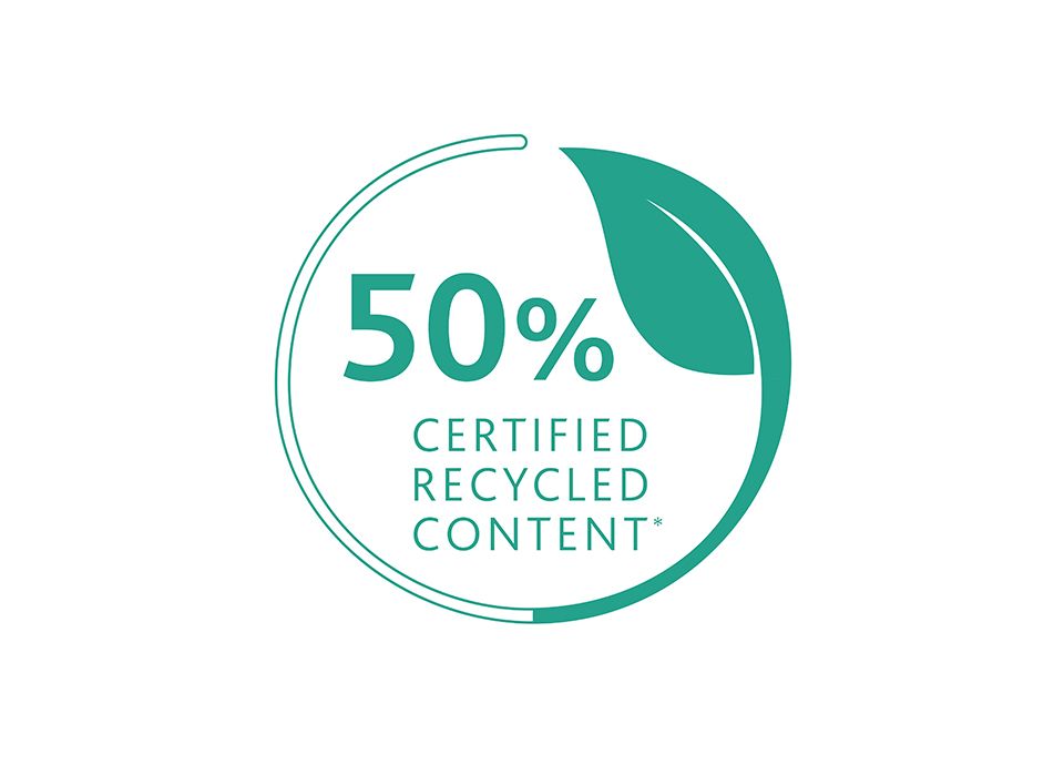 Tritan renew - an innovative material